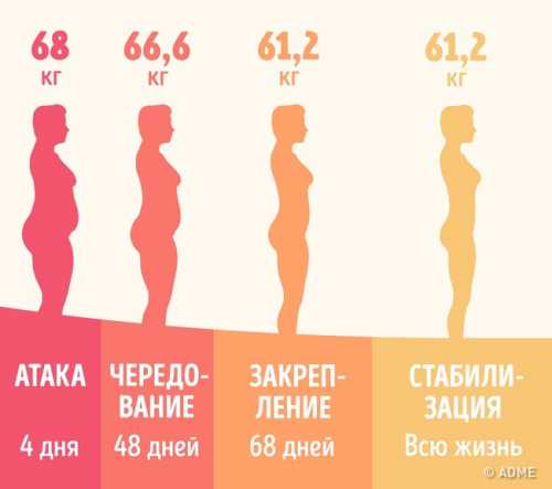 что такое пмж: расшифровка, получение постоянного места жительства