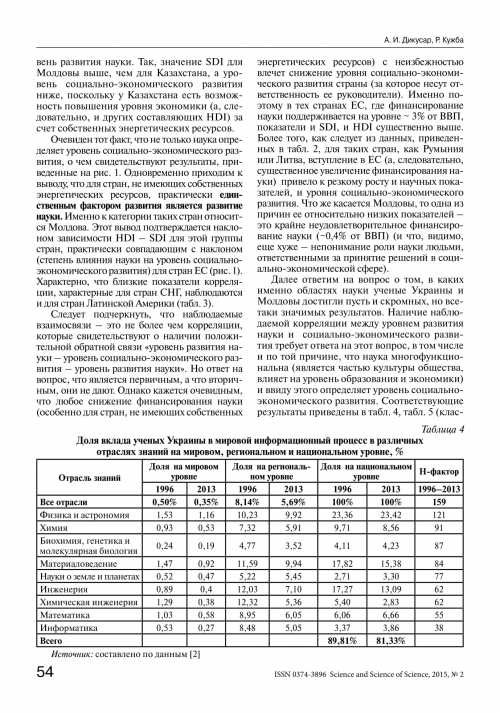 социально